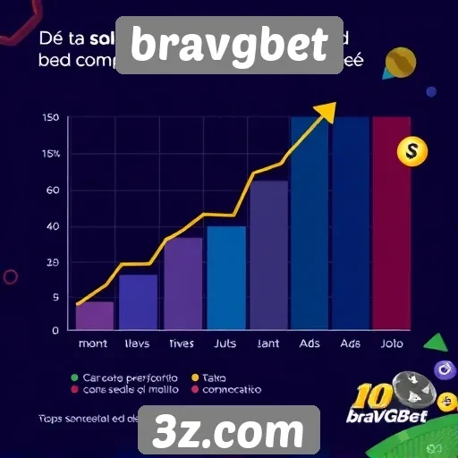 Estatísticas de crescimento do bravgbet no mercado de jogos